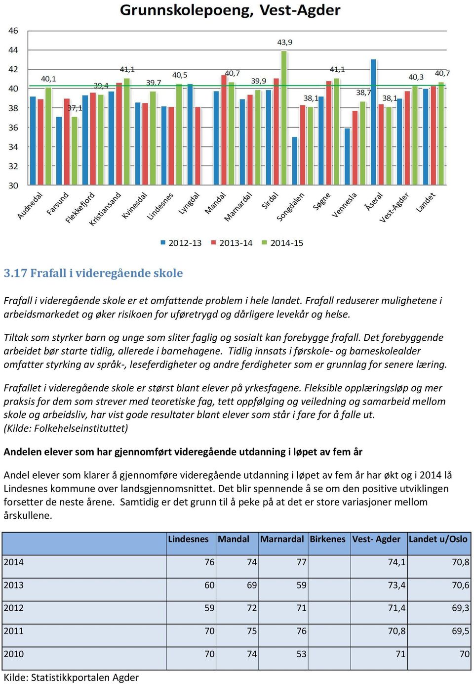 Det forebyggende arbeidet bør starte tidlig, allerede i barnehagene.