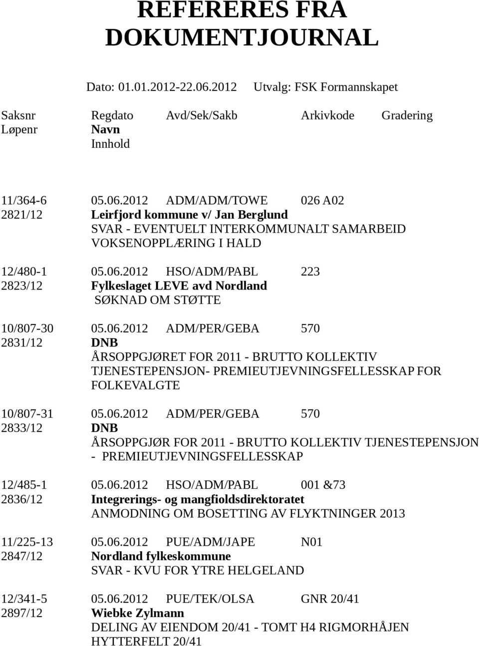 06.2012 HSO/ADM/PABL 001 &73 2836/12 Integrerings- og mangfioldsdirektoratet ANMODNING OM BOSETTING AV FLYKTNINGER 2013 11/225-13 05.06.2012 PUE/ADM/JAPE N01 2847/12 Nordland fylkeskommune SVAR - KVU FOR YTRE HELGELAND 12/341-5 05.