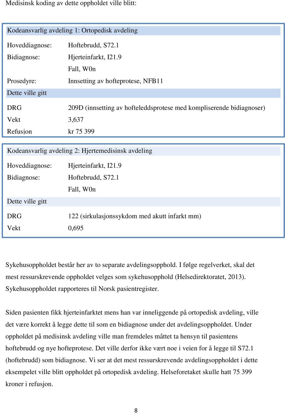 2: Hjertemedisinsk avdeling Hoveddiagnose: Hjerteinfarkt, I21.9 Bidiagnose: Hoftebrudd, S72.