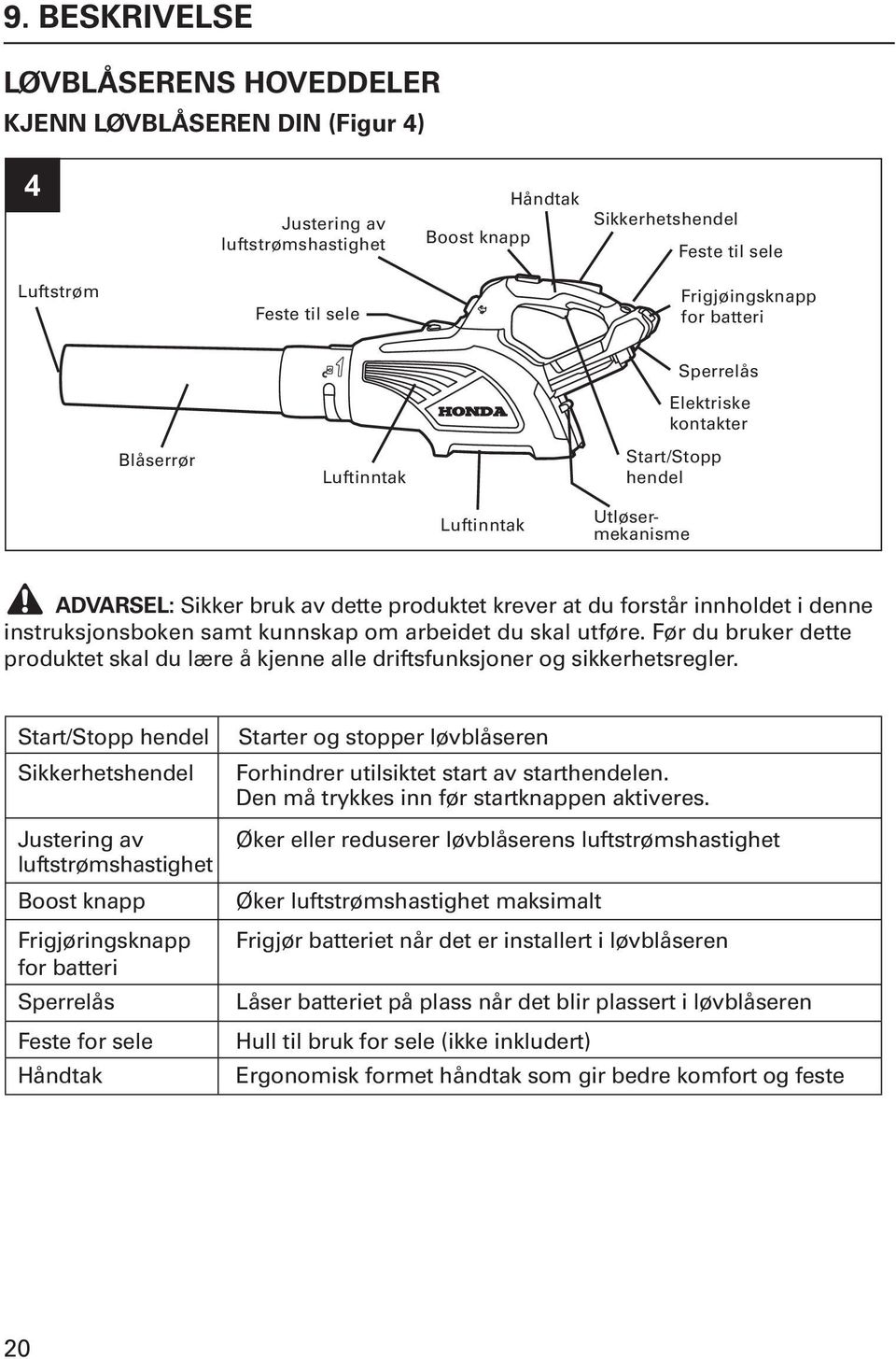 instruksjonsboken samt kunnskap om arbeidet du skal utføre. Før du bruker dette produktet skal du lære å kjenne alle driftsfunksjoner og sikkerhetsregler.