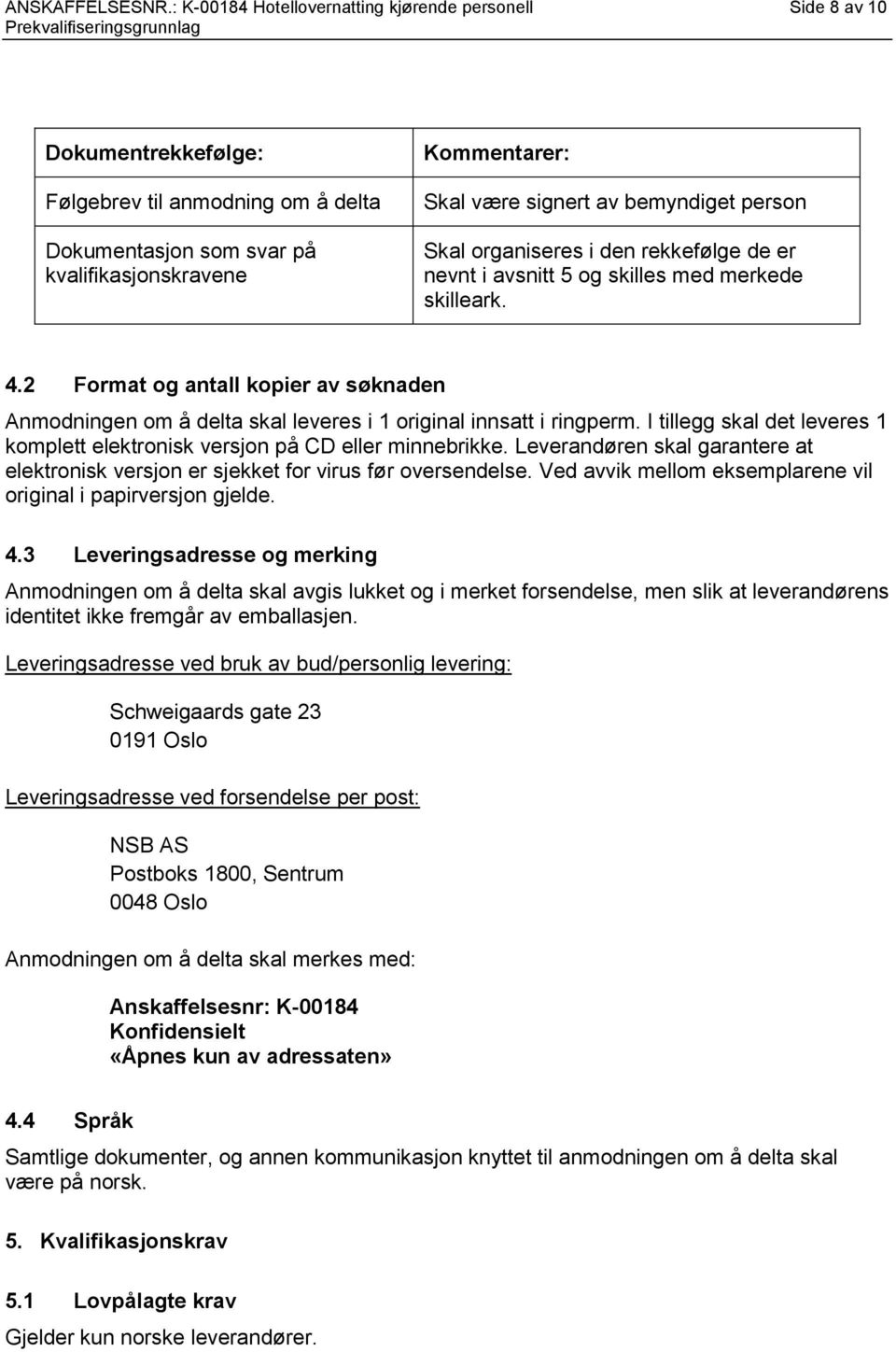 bemyndiget person Skal organiseres i den rekkefølge de er nevnt i avsnitt 5 og skilles med merkede skilleark. 4.