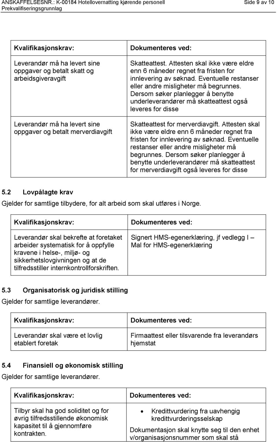 betalt merverdiavgift Dokumenteres ved: Skatteattest. Attesten skal ikke være eldre enn 6 måneder regnet fra fristen for innlevering av søknad.