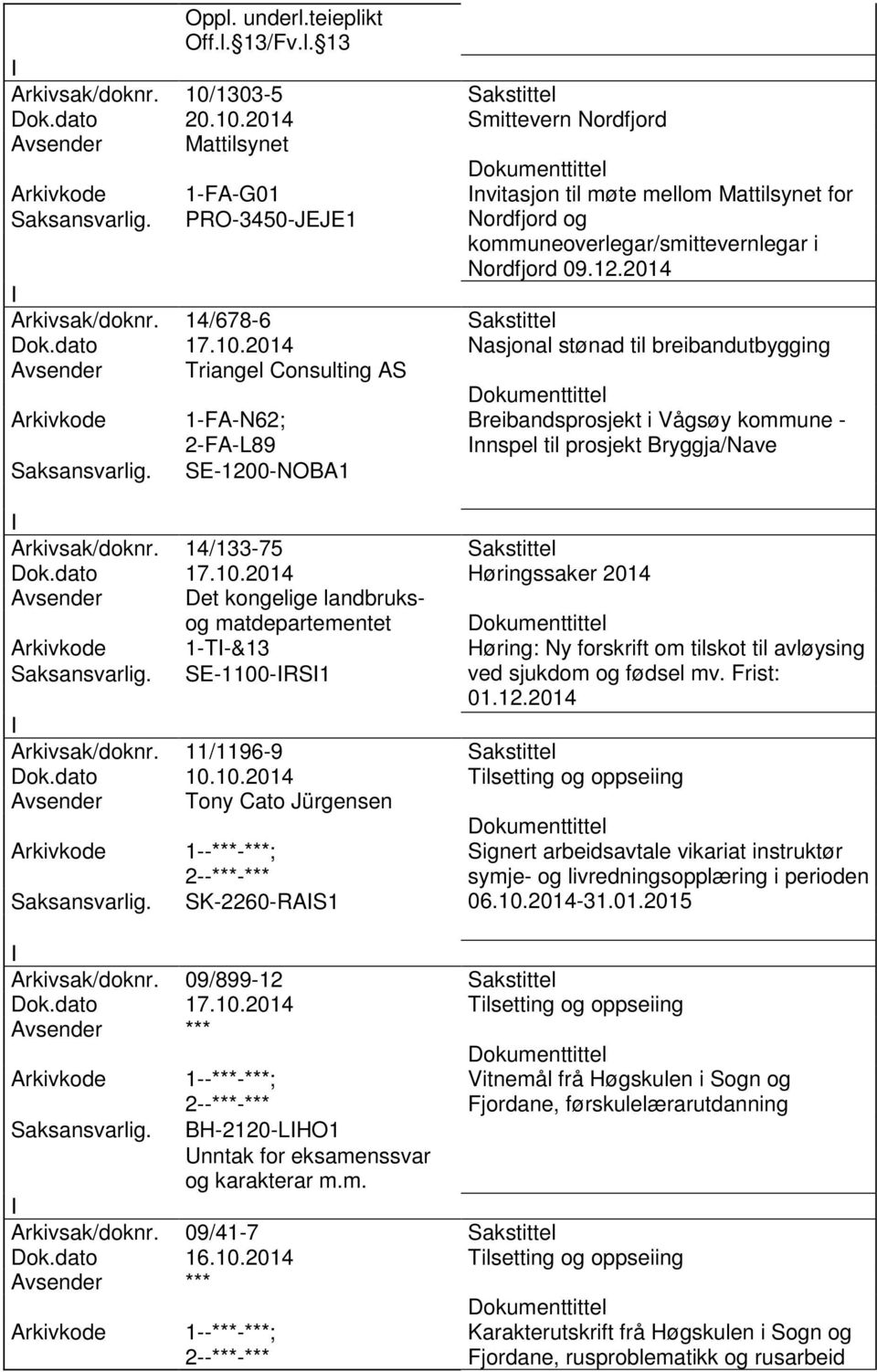 2014 Nasjonal stønad til breibandutbygging Avsender Triangel Consulting AS 1-FA-N62; 2-FA-L89 SE-1200-NOBA1 Breibandsprosjekt i Vågsøy kommune - nnspel til prosjekt Bryggja/Nave Arkivsak/doknr.