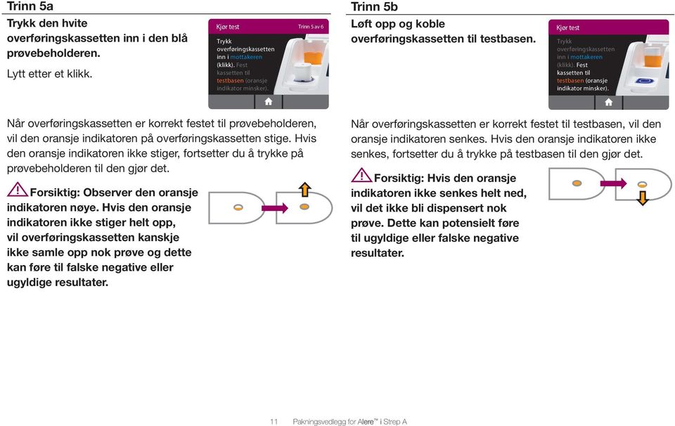 Fest kassetten til testbasen (oransje indikator minsker). Når overføringskassetten er korrekt festet til prøvebeholderen, vil den oransje indikatoren på overføringskassetten stige.