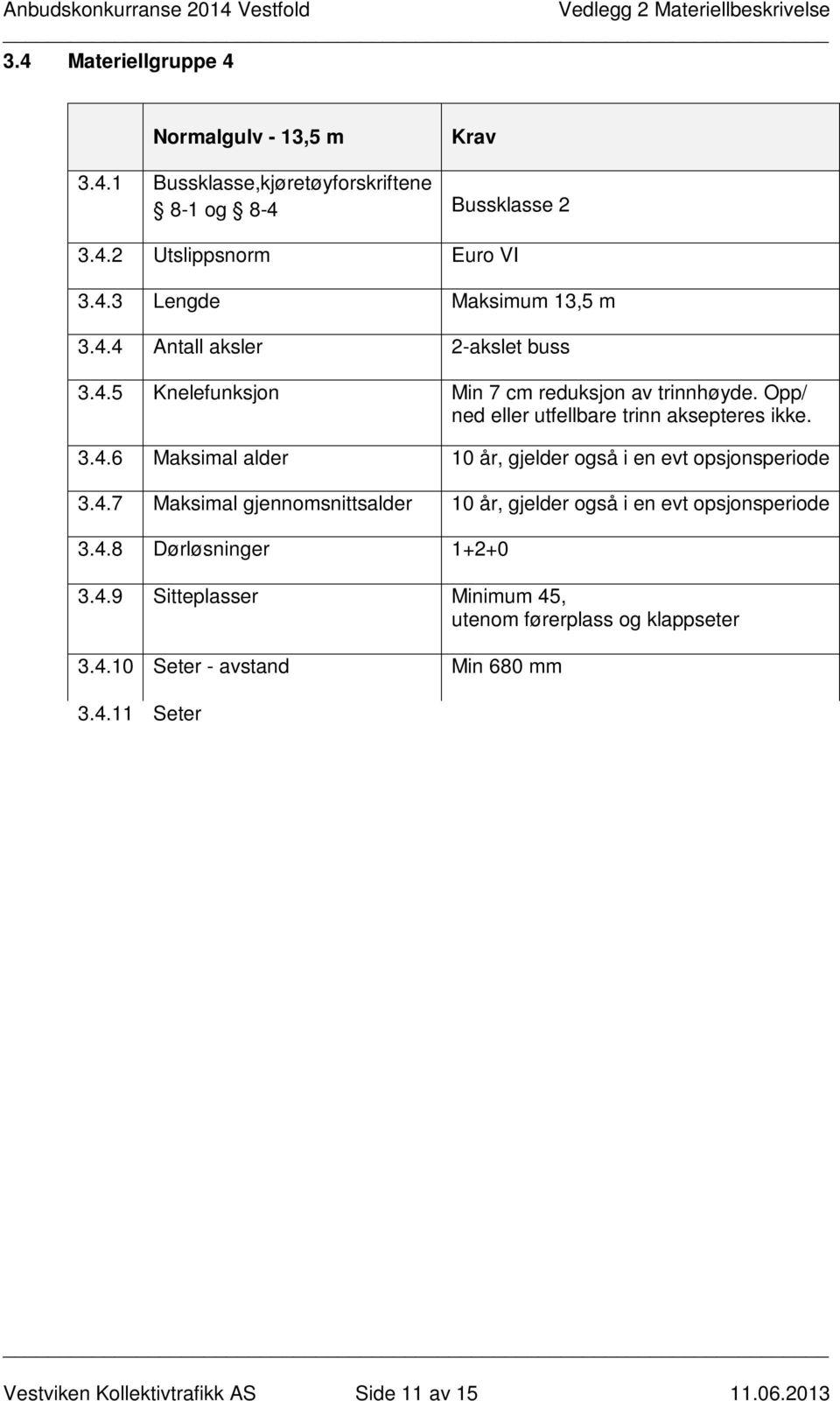 4.8 Dørløsninger 1+2+0 3.4.9 Sitteplasser Minimum 45, utenom førerplass og klappseter 3.4.10 Seter - avstand Min 680 mm 3.4.11 Seter høyde Min 620 mm høy rygg 3.4.12 Seter - polstring Min 50 mm sittepute og minimum 30 mm i rygg målt i korsryggen 3.