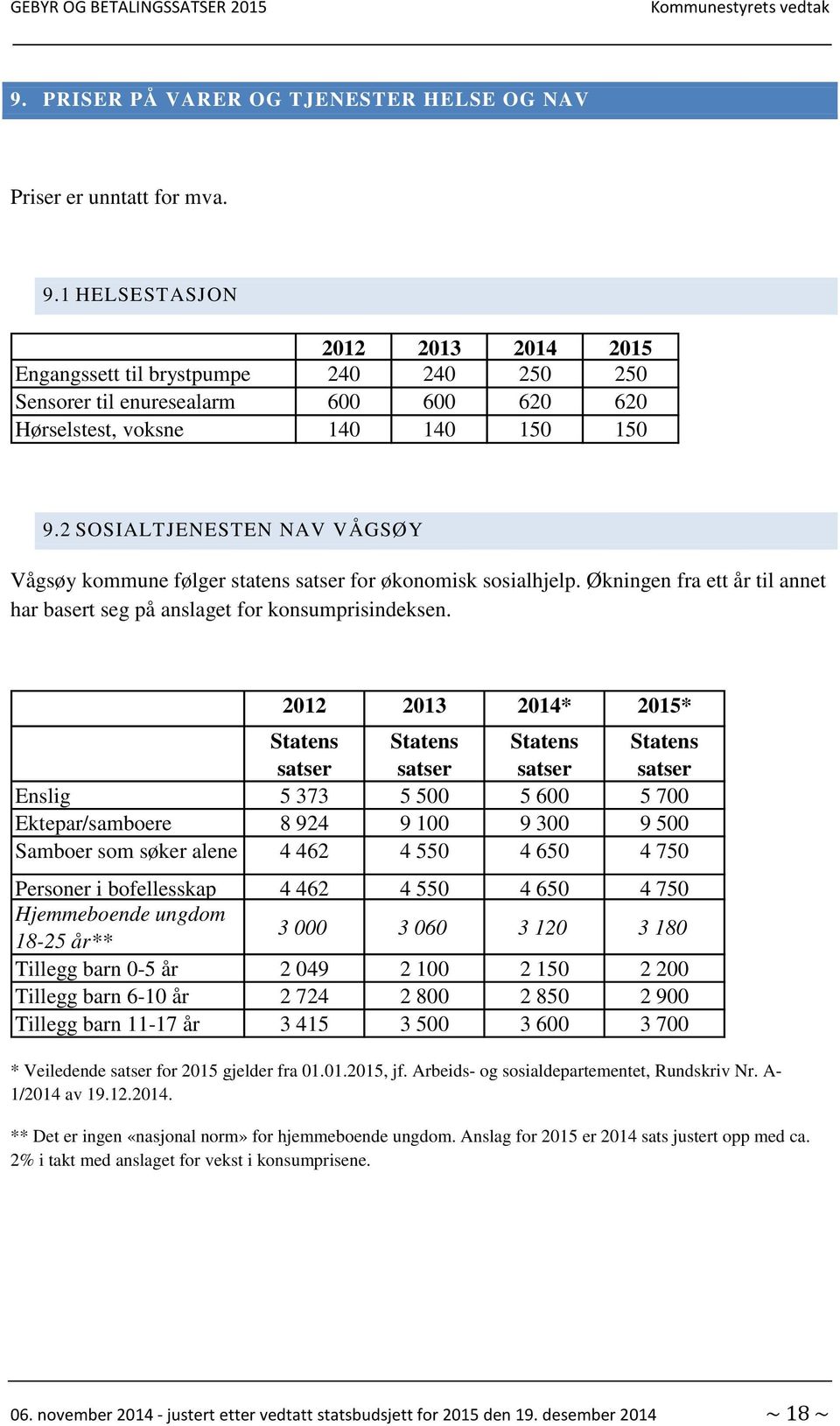 2 SOSIALTJENESTEN NAV VÅGSØY Vågsøy kommune følger statens satser for økonomisk sosialhjelp. Økningen fra ett år til annet har basert seg på anslaget for konsumprisindeksen.