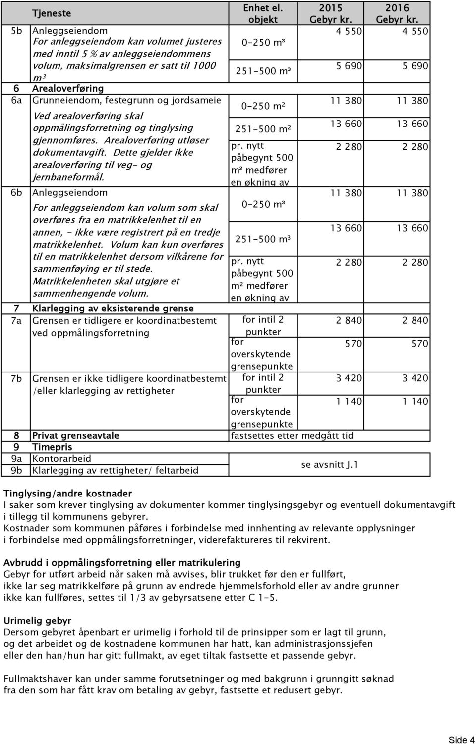 Arealoverføring 6a Grunneiendom, festegrunn og jordsameie 11 380 11 380 7 Klarlegging av eksisterende grense 7a Grensen er tidligere er koordinatbestemt ved oppmålingsforretning 7b Ved