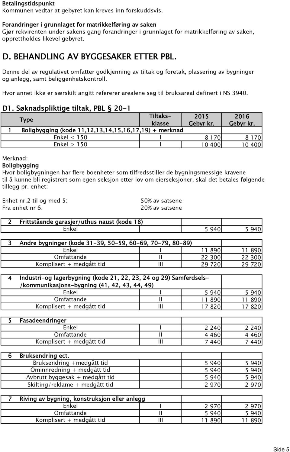 BEHANDLING AV BYGGESAKER ETTER PBL. Denne del av regulativet omfatter godkjenning av tiltak og foretak, plassering av bygninger og anlegg, samt beliggenhetskontroll.