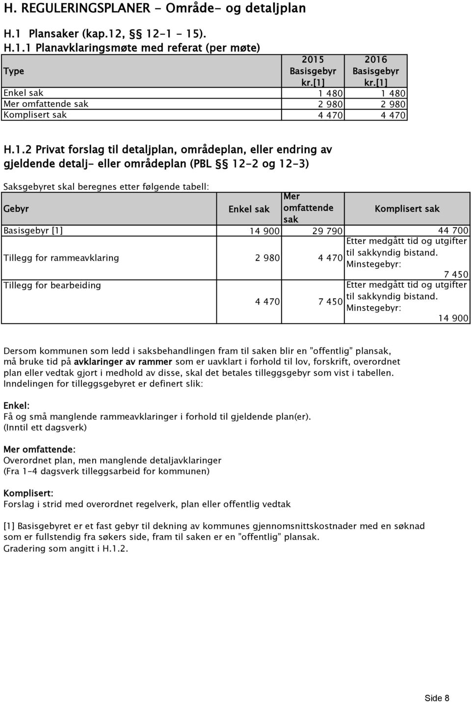 følgende tabell: Gebyr sak Mer omfattende sak Komplisert sak Basisgebyr [1] 14 900 29 790 44 700 Etter medgått tid og utgifter Tillegg for rammeavklaring 2 980 til sakkyndig bistand.