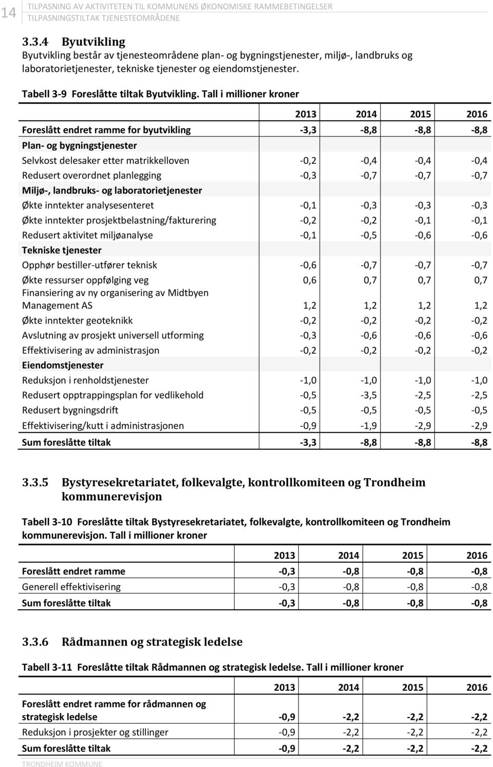 Tabell 3-9 Foreslåtte tiltak Byutvikling.