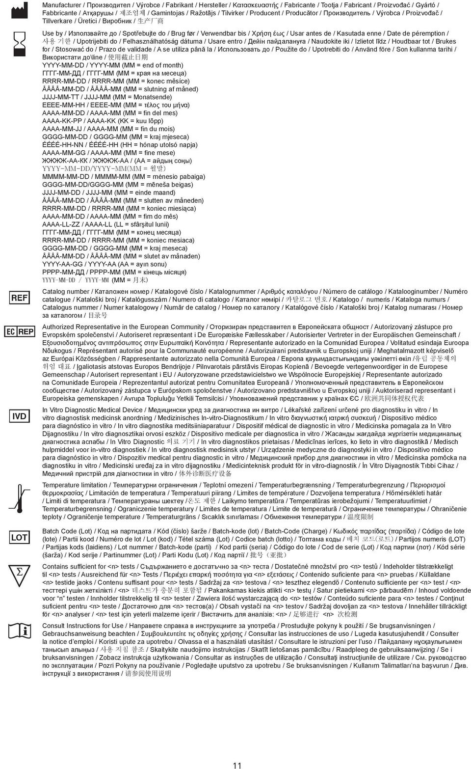 / Usar antes de / Kasutada enne / Date de péremption / 사용 기한 / Upotrijebiti do / Felhasználhatóság dátuma / Usare entro / Дейін пайдалануға / Naudokite iki / Izlietot līdz / Houdbaar tot / rukes for