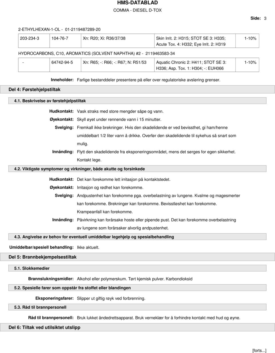 1: H304; -: EUH066 1-10% Inneholder: Farlige bestanddeler presentere på eller over regulatoriske avsløring grenser. Del 4: Førstehjelpstiltak 4.1. Beskrivelse av førstehjelpstiltak Hudkontakt: Vask straks med store mengder såpe og vann.