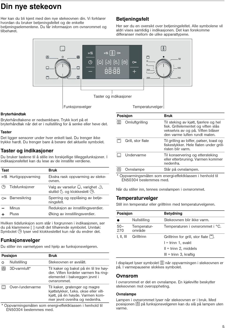 Bryterhåndtak Bryterhåndtakene er nedsenkbare. Trykk kort på et bryterhåndtak når det er i nullstilling for å senke eller heve det. Taster Det ligger sensorer under hver enkelt tast.