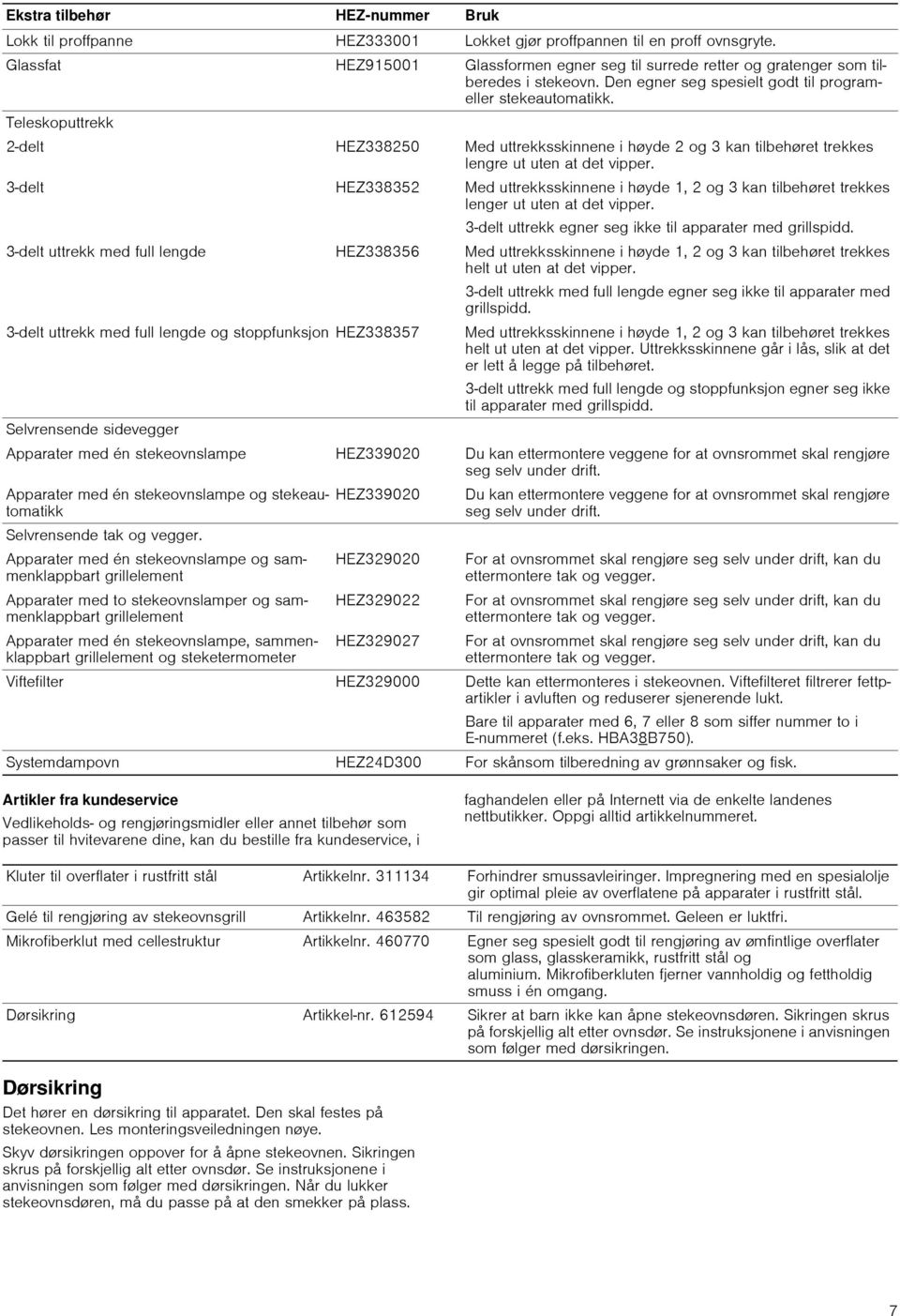 Teleskoputtrekk 2-delt HEZ338250 Med uttrekksskinnene i høyde 2 og 3 kan tilbehøret trekkes lengre ut uten at det vipper.