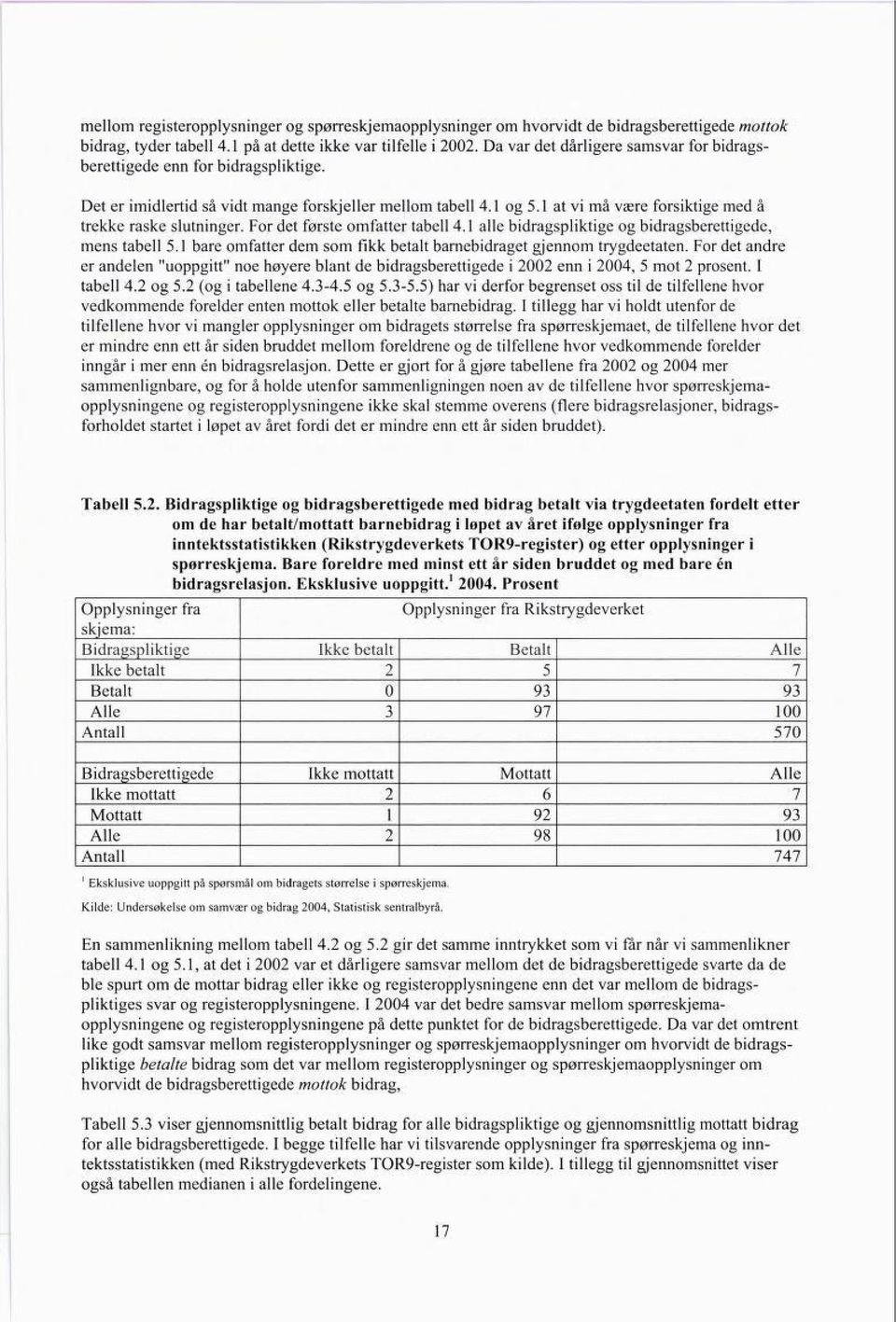 1 at vi må være forsiktige med å trekke raske slutninger. For det første omfatter tabell 4.1 alle bidragspliktige og bidragsberettigede, mens tabell 5.