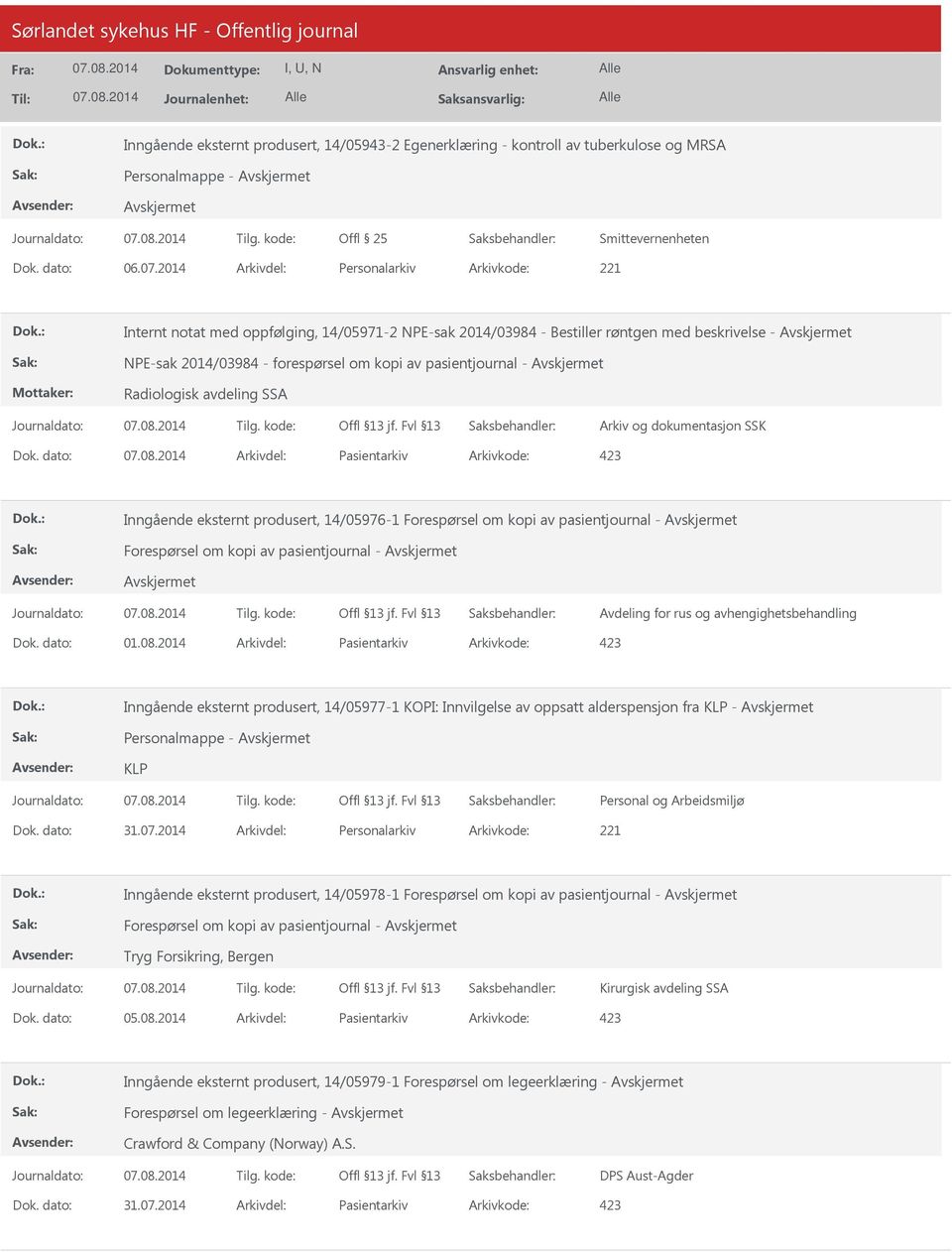 pasientjournal - Radiologisk avdeling SSA Dok.