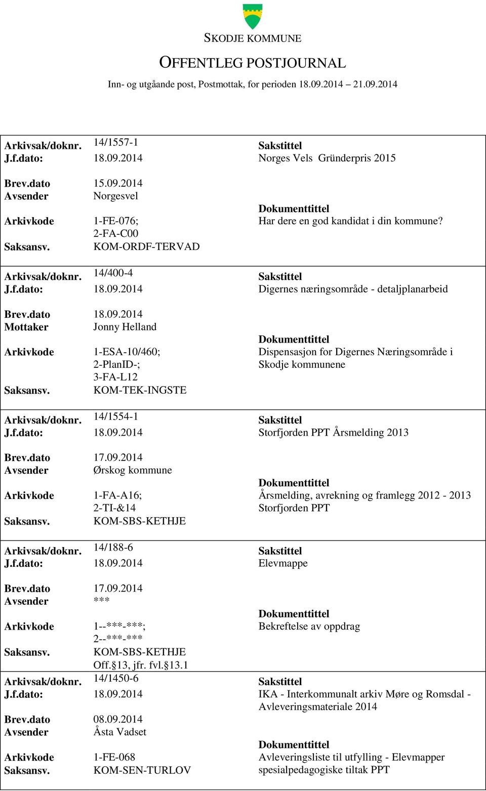 2014 Digernes næringsområde - detaljplanarbeid Mottaker Jonny Helland 1-ESA-10/460; 2-PlanID-; 3-FA-L12 KOM-TEK-INGSTE Dispensasjon for Digernes Næringsområde i Skodje kommunene Arkivsak/doknr.