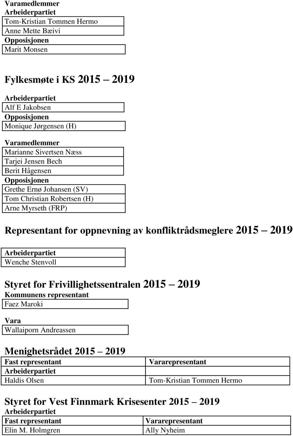 Stenvoll Styret for Frivillighetssentralen 2015 2019 Kommunens representant Faez Maroki Vara Wallaiporn Andreassen Menighetsrådet 2015 2019 Fast representant