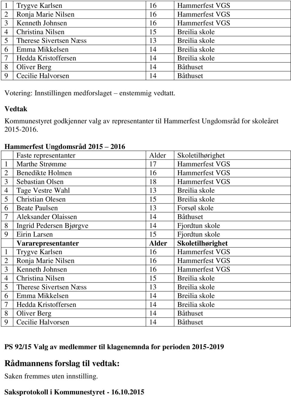 Kommunestyret godkjenner valg av representanter til Hammerfest Ungdomsråd for skoleåret 2015-2016.