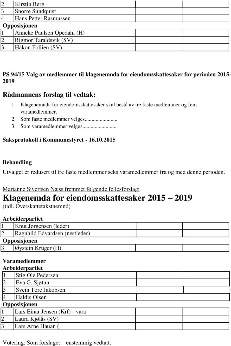 .. Utvalget er redusert til tre faste medlemmer seks varamedlemmer fra og med denne perioden.