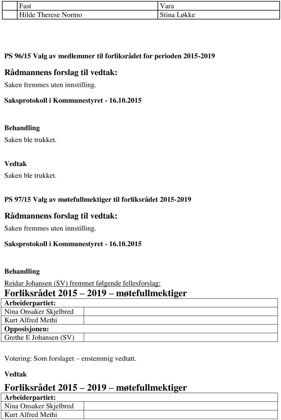 Reidar Johansen (SV) fremmet følgende fellesforslag: Forliksrådet 2015 2019 møtefullmektiger : Nina Onsaker Skjelbred Kurt Alfred Methi :