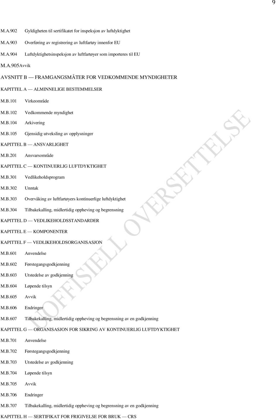 B.201 Ansvarsområde KAPITTEL C KONTINUERLIG LUFTDYKTIGHET M.B.301 M.B.302 M.B.303 M.B.304 Vedlikeholdsprogram Unntak Overvåking av luftfartøyers kontinuerlige luftdyktighet Tilbakekalling,