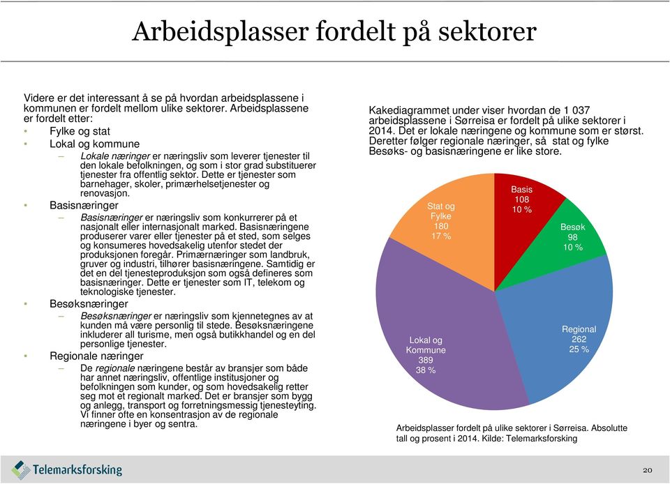 offentlig sektor. Dette er tjenester som barnehager, skoler, primærhelsetjenester og renovasjon. Basisnæringer Basisnæringer er næringsliv som konkurrerer på et nasjonalt eller internasjonalt marked.