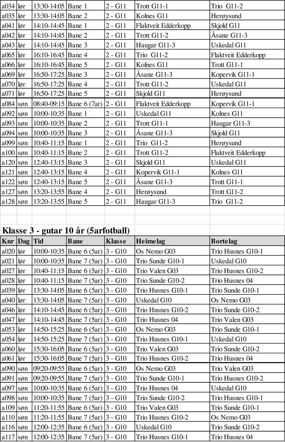 Bane 5 2 - G11 Kolnes G11 Trott G11-1 a069 lør 16:50-17:25 Bane 3 2 - G11 Åsane G11-3 Kopervik G11-1 a070 lør 16:50-17:25 Bane 4 2 - G11 Trott G11-2 Uskedal G11 a071 lør 16:50-17:25 Bane 5 2 - G11