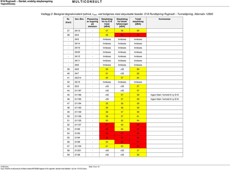 24/22 - Innløses Innløses Innløses - 24/12 - Innløses Innløses Innløses - 24/11 - Innløses Innløses Innløses - 24/6 - Innløses Innløses Innløses 39 24/9-63 <55 63 40 24/7-61 <55 62 41 23/214-63 57 64