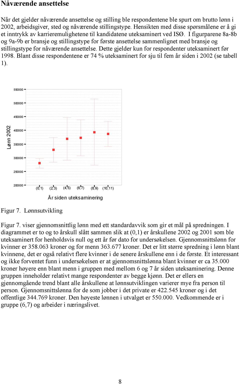 I figurparene 8a-8b og 9a-9b er bransje og stillingstype for første ansettelse sammenlignet med bransje og stillingstype for nåværende ansettelse.