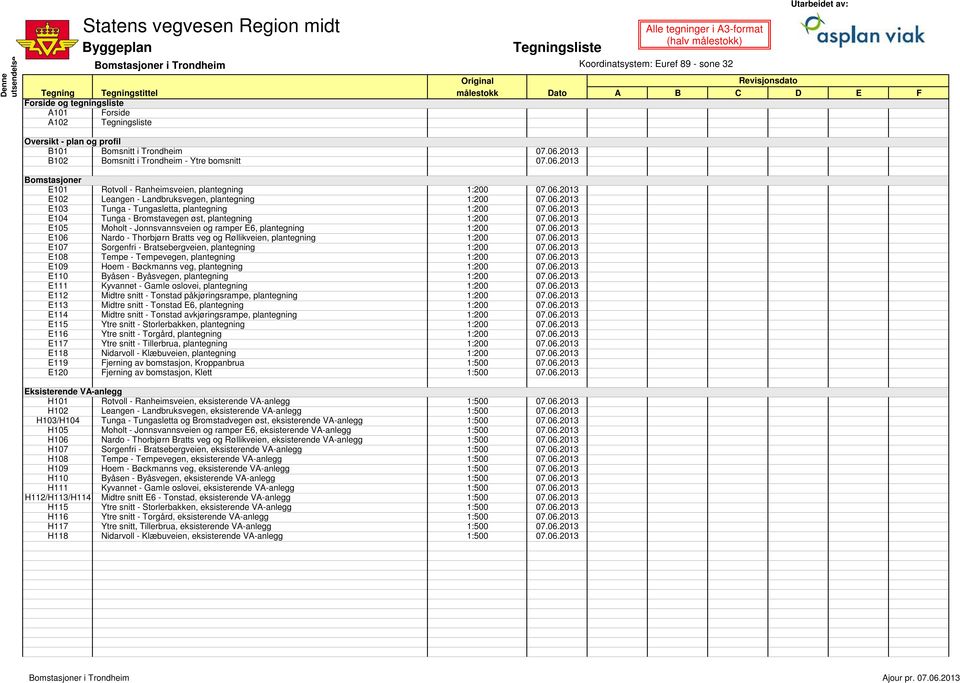 2013 B102 Bomsnitt i Trondheim - Ytre bomsnitt 07.06.2013 Bomstasjoner E101 Rotvoll - Ranheimsveien, plantegning 1:200 07.06.2013 E102 Leangen - Landbruksvegen, plantegning 1:200 07.06.2013 E103 Tunga - Tungasletta, plantegning 1:200 07.
