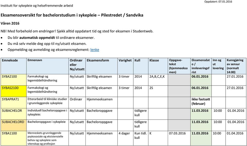 Oppmelding og avmelding og eksamensreglement: lenke Ny/satt innsf (normalt 14:00) Ny/satt Skriftlig eksamen 3 timer 2014 2A,B,C,E, 06.01.2016 27.01.2016 Ny/satt Skriftlig eksamen 3 timer 2014 2S 06.