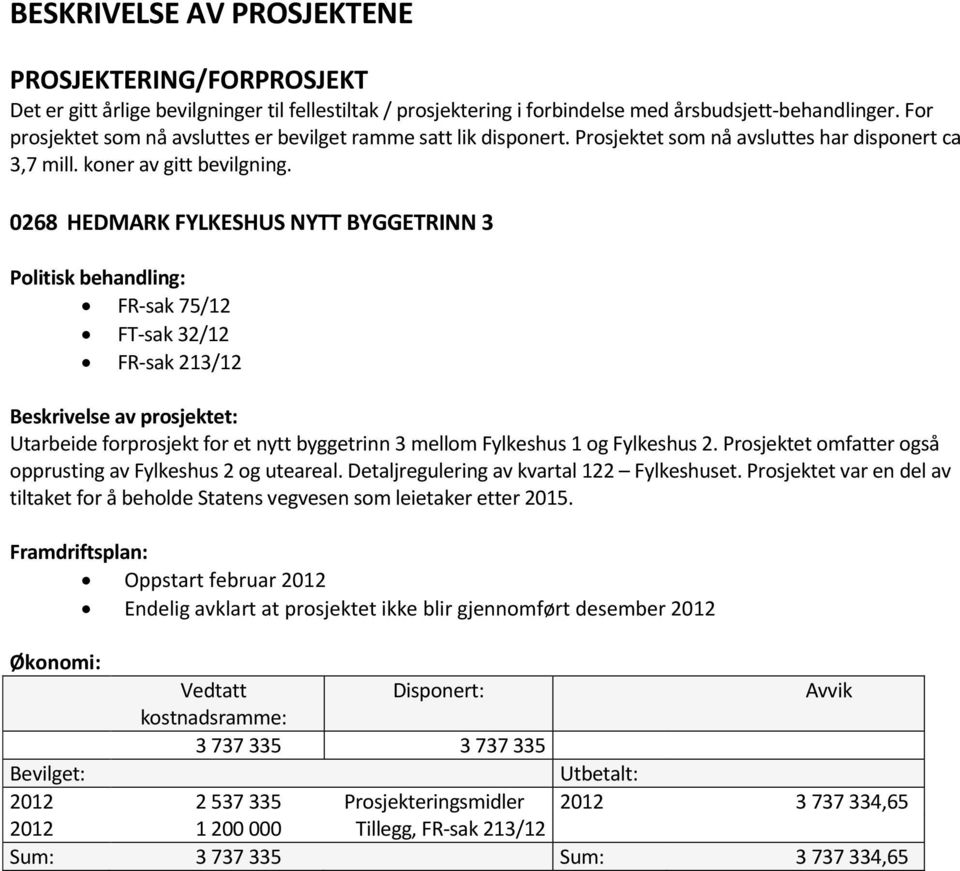 0268 HEDMARK FYLKESHUS NYTT BYGGETRINN 3 FR-sak 75/12 FT-sak 32/12 FR-sak 213/12 Utarbeide forprosjekt for et nytt byggetrinn 3 mellom Fylkeshus 1 og Fylkeshus 2.