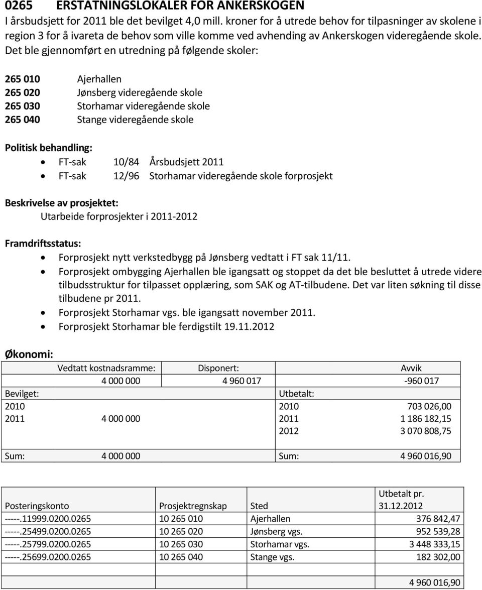 Det ble gjennomført en utredning på følgende skoler: 265 010 Ajerhallen 265 020 Jønsberg videregående skole 265 030 Storhamar videregående skole 265 040 Stange videregående skole FT-sak 10/84