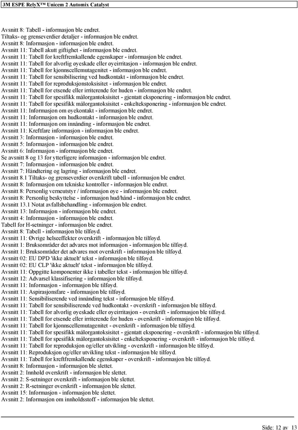 Avsnitt 11: Tabell kjønnscellemutagenitet - inmasjon ble endret. Avsnitt 11: Tabell sensibilisering ved hudkontakt - inmasjon ble endret.