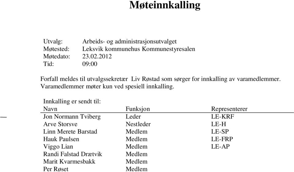 Varamedlemmer møter kun ved spesiell innkalling.