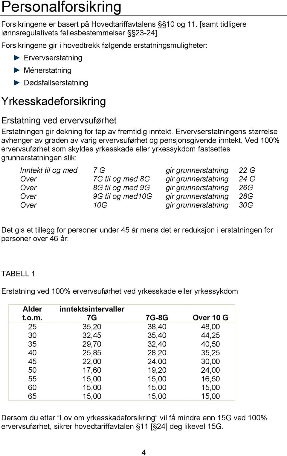 av fremtidig inntekt. Ervervserstatningens størrelse avhenger av graden av varig ervervsuførhet og pensjonsgivende inntekt.