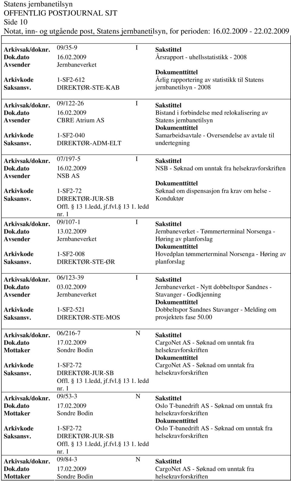 DIREKTØR-ADM-ELT undertegning Arkivsak/doknr. 07/197-5 I Sakstittel NSB - Søknad om unntak fra Avsender NSB AS Søknad om dispensasjon fra krav om helse - Konduktør Arkivsak/doknr.