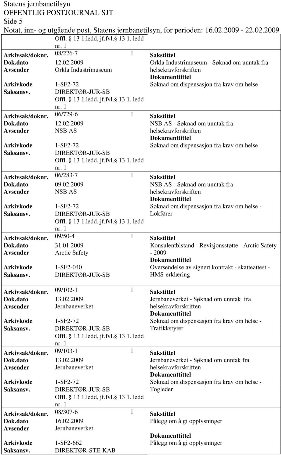 06/283-7 I Sakstittel Dok.dato 09.02.2009 Avsender NSB AS Søknad om dispensasjon fra krav om helse - Lokfører Arkivsak/doknr. 09/50-4 I Sakstittel Dok.dato 31.01.