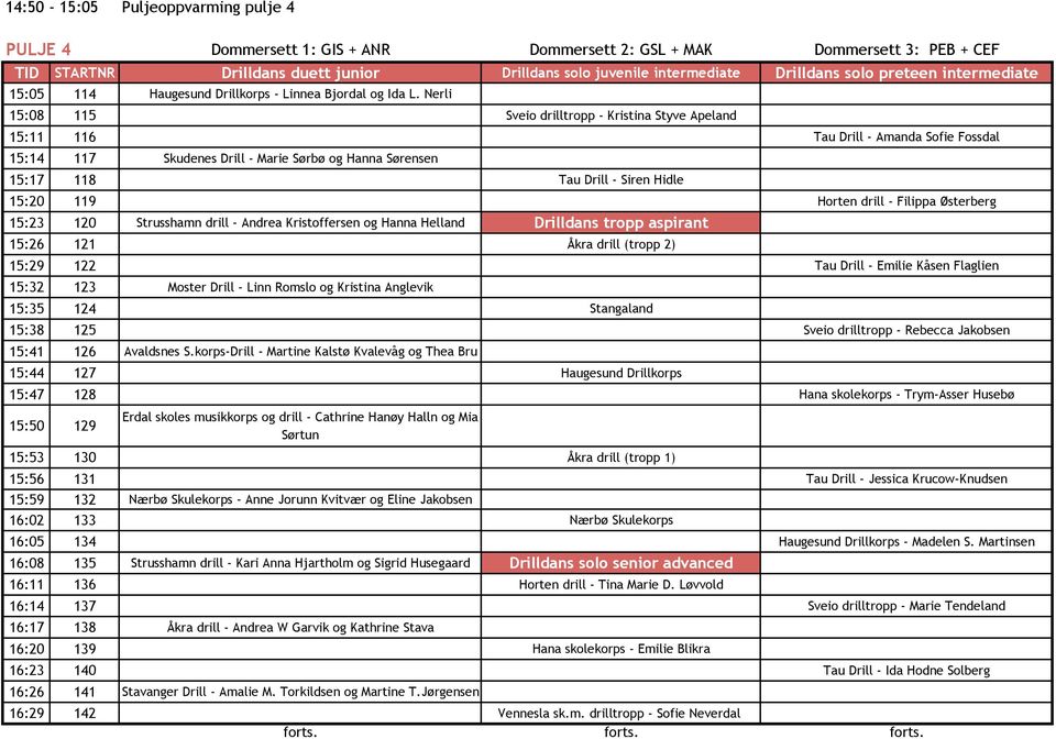 Nerli 15:08 115 Sveio drilltropp - Kristina Styve Apeland 15:11 116 Tau Drill - Amanda Sofie Fossdal 15:14 117 Skudenes Drill - Marie Sørbø og Hanna Sørensen 15:17 118 Tau Drill - Siren Hidle 15:20