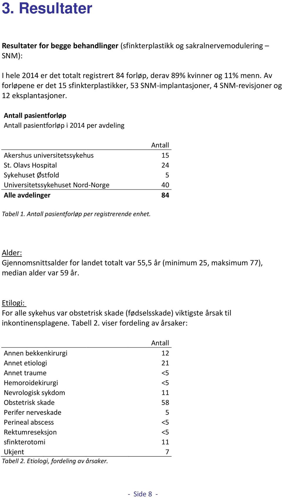 Antall pasientforløp Antall pasientforløp i 2014 per avdeling Antall Akershus universitetssykehus 15 St.