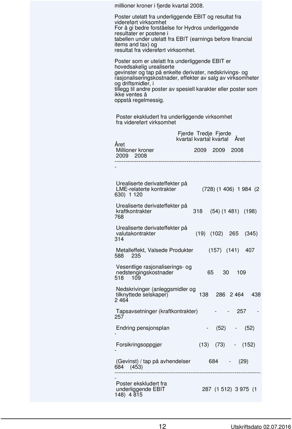 financial items and tax) og resultat fra videreført virksomhet.