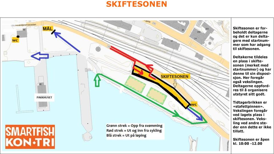 Her foregår også vekslingen. Deltagerne oppfordres til å organisere utstyret sitt godt.