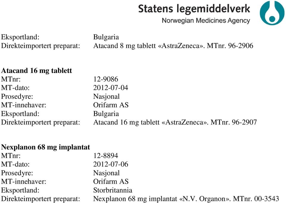 Direkteimportert preparat: Atacand 16 mg tablett «AstraZeneca». MTnr.