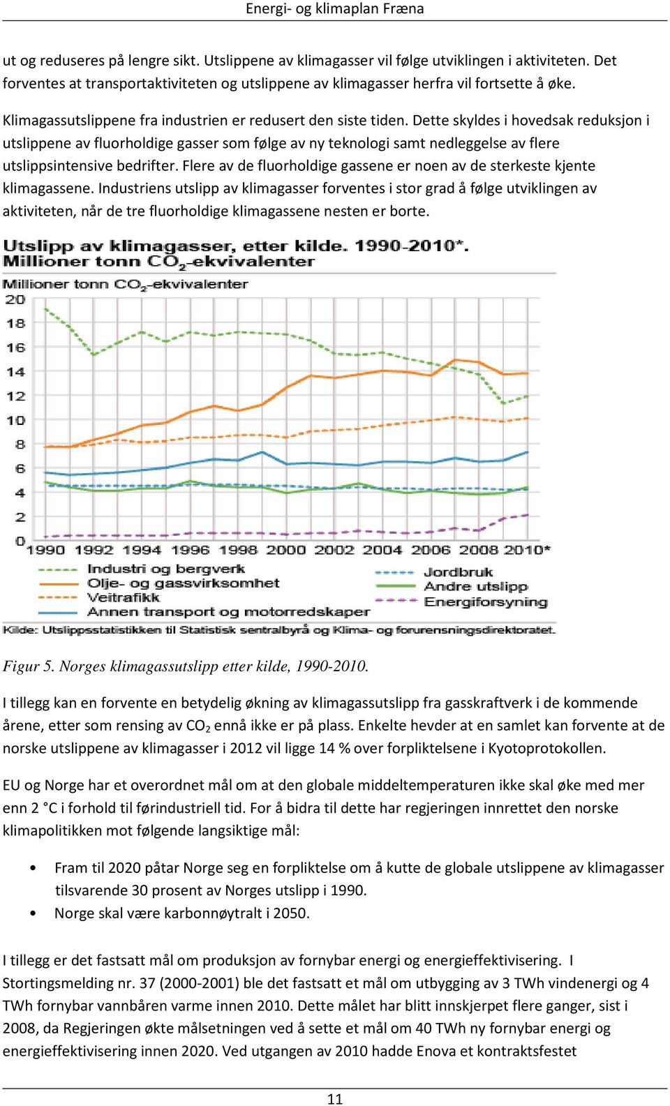 Dette skyldes i hovedsak reduksjon i utslippene av fluorholdige gasser som følge av ny teknologi samt nedleggelse av flere utslippsintensive bedrifter.