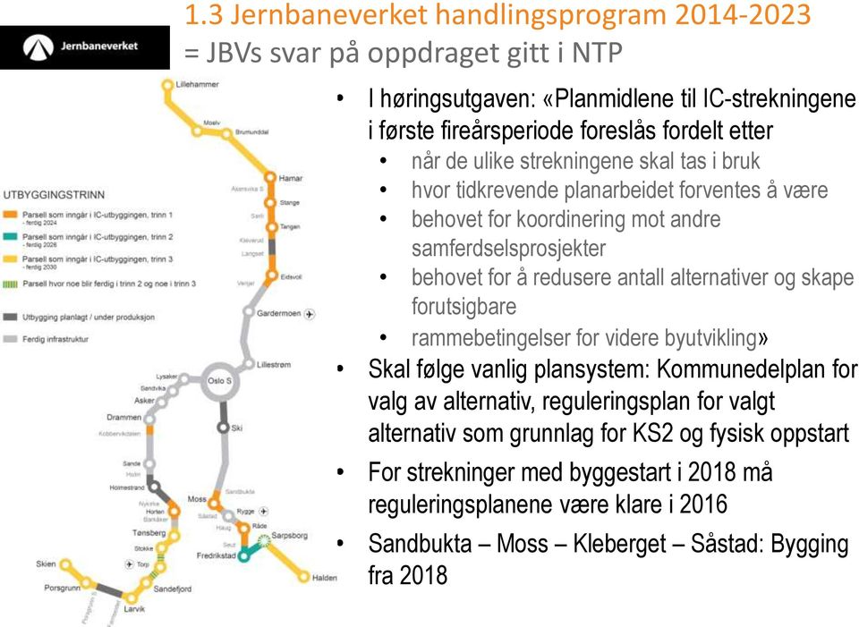 antall alternativer og skape forutsigbare rammebetingelser for videre byutvikling» Skal følge vanlig plansystem: Kommunedelplan for valg av alternativ, reguleringsplan for