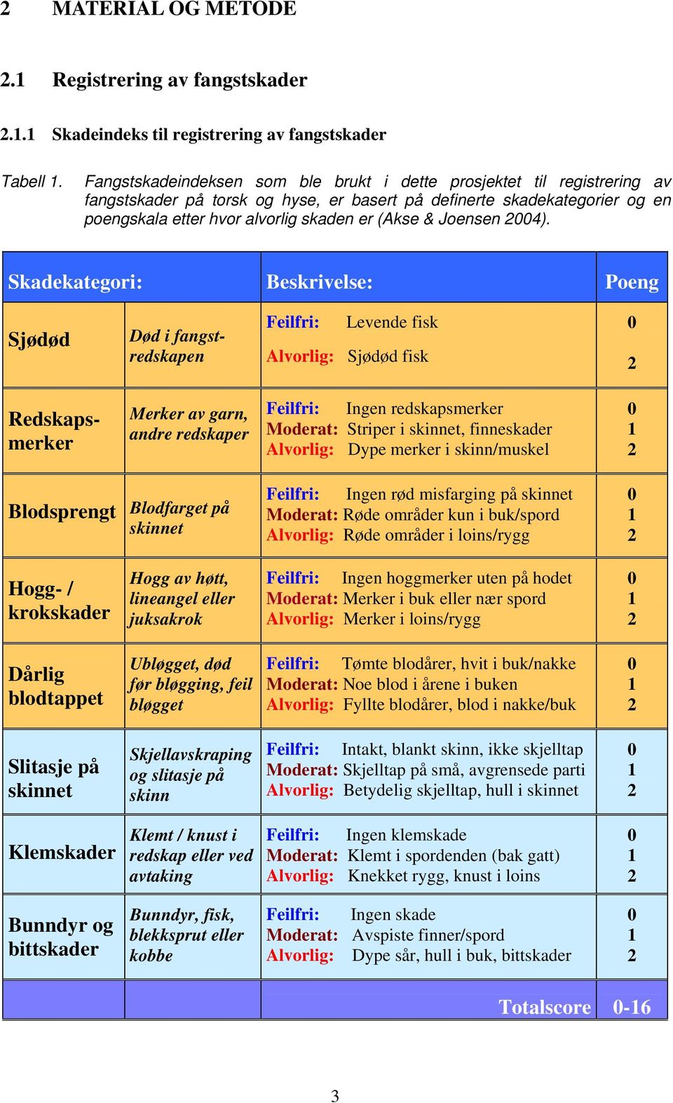 Joensen 2004).