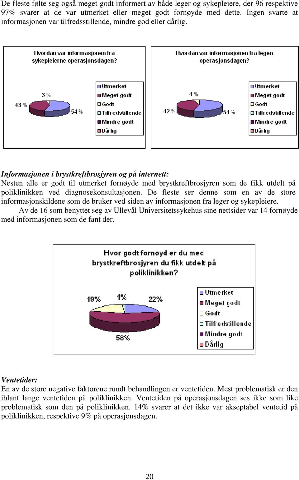 Informasjonen i brystkreftbrosjyren og på internett: Nesten alle er godt til utmerket fornøyde med brystkreftbrosjyren som de fikk utdelt på poliklinikken ved diagnosekonsultasjonen.