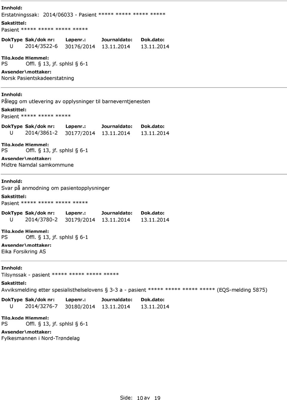 30179/2014 Eika Forsikring AS Tilsynssak - pasient ***** ***** ***** ***** Avviksmelding etter spesialisthelselovens 3-3