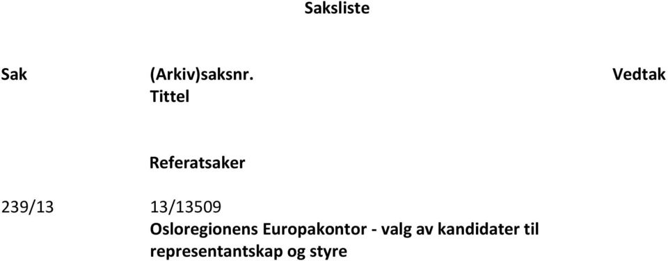 13/13509 Osloregionens Europakontor -